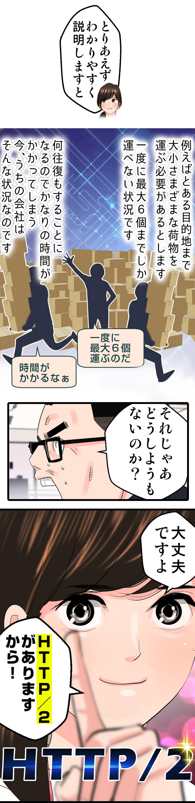 F5ネットワークサイトスピード　（HTTP/2）スマホ版マンガ3