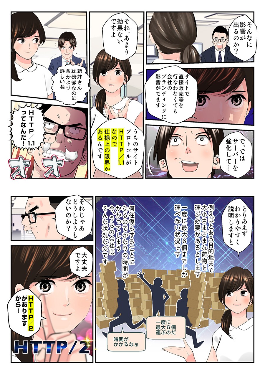 F5ネットワークサイトスピード　（HTTP/2）マンガ2