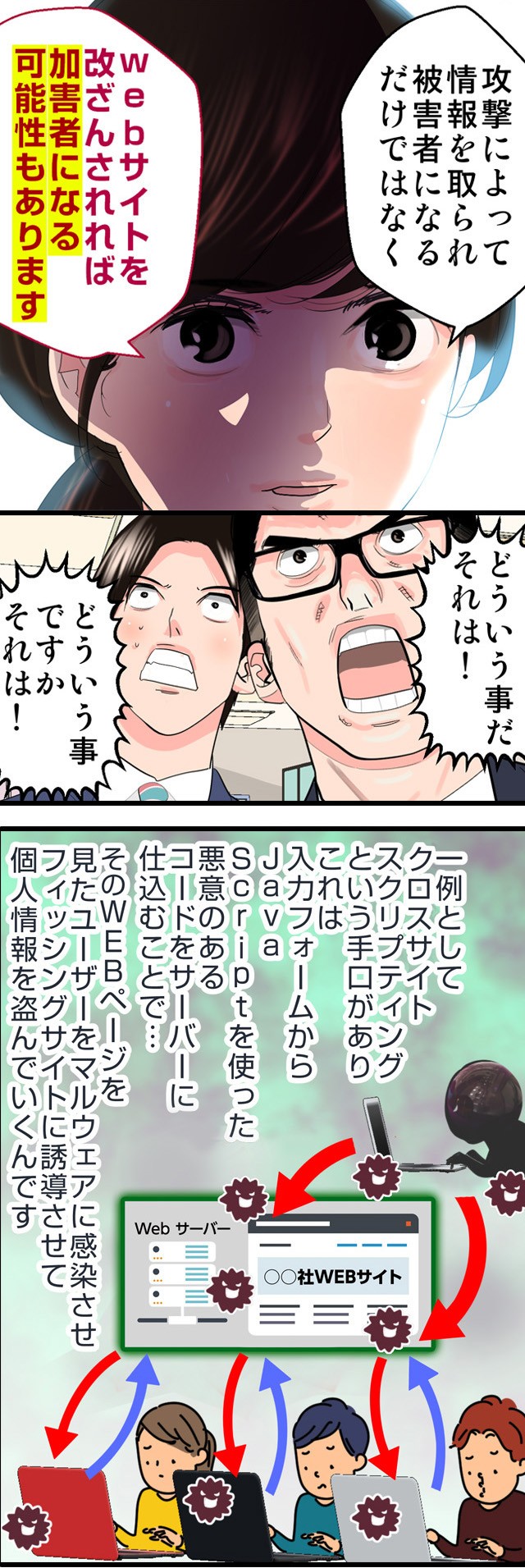 F5ネットワーク　サイトセキュリティ　スマホ版マンガ3