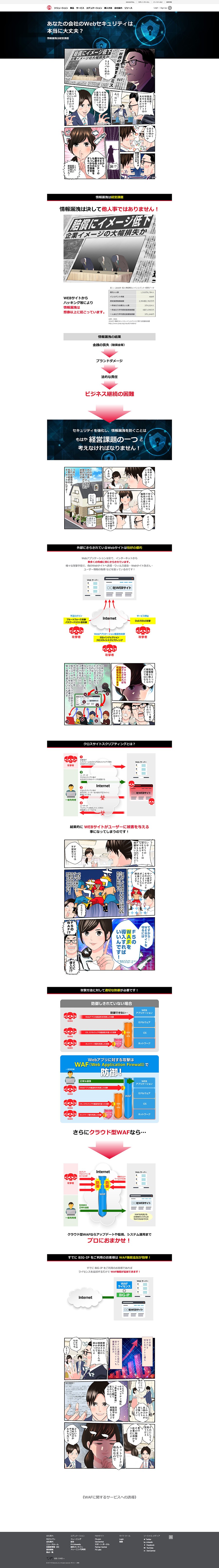 F5ネットワーク　サイトセキュリティ