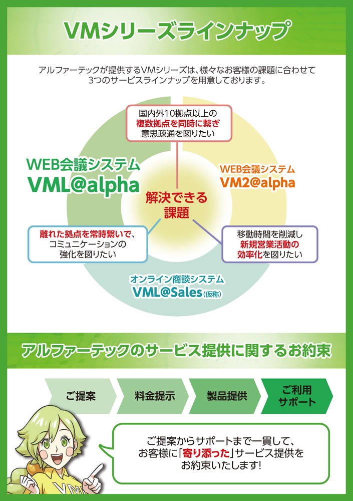 マンガその１３。VMシリーズラインナップ。アルファーッテクが提供するVMシリーズは３つのサービスラインナップを用意しております。