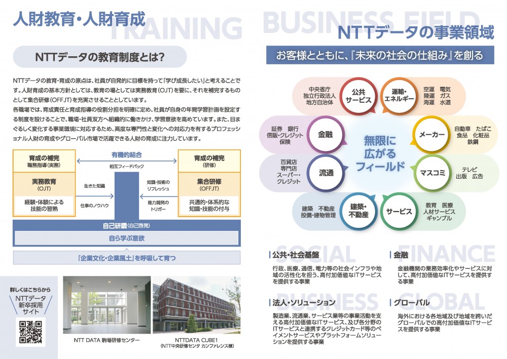 NTTデータの事業領域や育成制度についての説明
