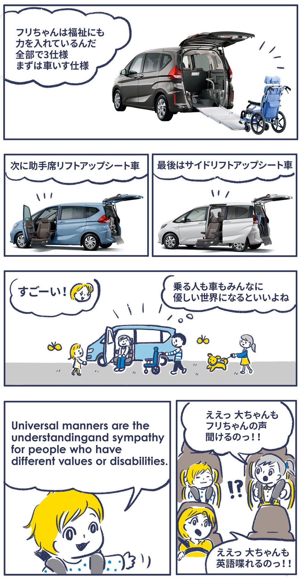 フリードは福祉にも力を入れているんだ。全部で３仕様。まずは車いす仕様。次に助手席リフトアップシート車。最後はサイドリフトアップシート車。乗る人も車もみんなに優しい世界になるといいよね。