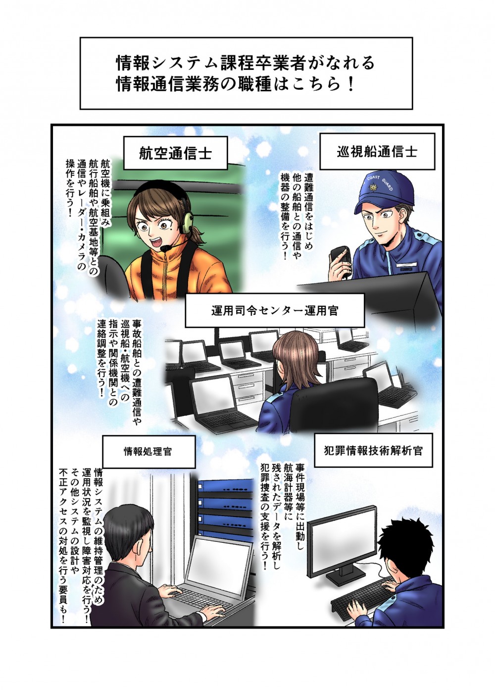 情報通信業務詳細