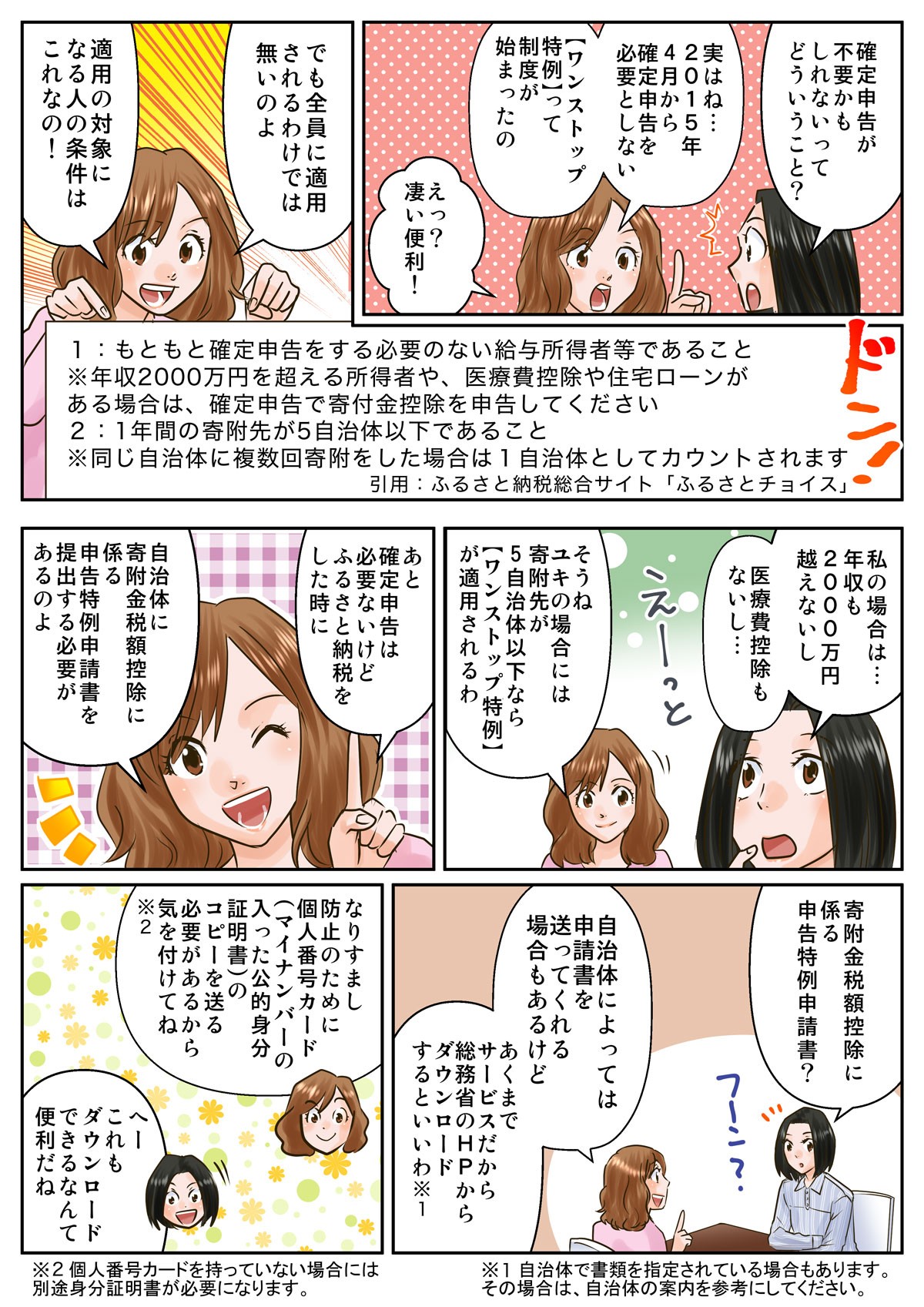 ふるさと納税をクレジットカードを使って賢く納税 5話 ポケットカード株式会社様 制作実績一覧 株式会社シンフィールドのマンガ家制作実績一覧