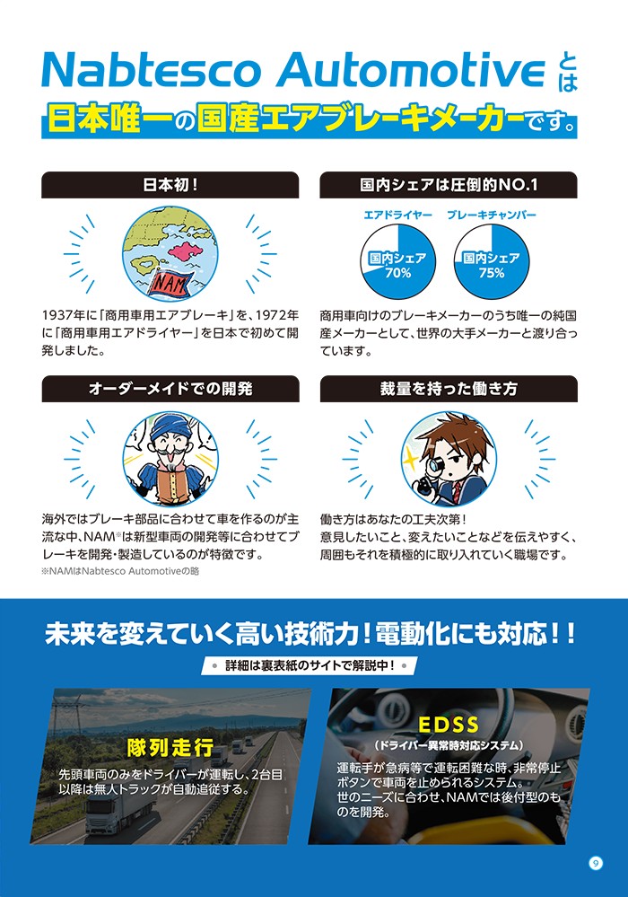Nabtesco Automotiveとは日本唯一の国産エアブレーキメーカーです
日本初！
1937年に「商用車用エアブレーキ」を、1972年に「商用車用エアドライヤー」を日本で初めて開発

国内シェアは圧倒的No.1
エアドライヤー　国内シェア70%
ブレーキチャンバー　国内シェア75%
商用車向けのブレーキメーカーのうち唯一の純国産メーカとして、世界の大手メーカーを渡り合っています。

オーダーメイドでの開発
海外ではブレーキ部品に合わせて車を作るのが主流な中、NAMは新型車両の開発等に合わせてブレーキを開発・製造しているのが特徴です。
※NAMはNabtesco Automotiveの略

未来を変えていく高い技術力！電動化にも対応！！
詳細は裏表紙のサイトで解説中
隊列走行　先頭車両のみをドライバーが運転し、2代目以降は無人トラックが自動追従する

EDSS（ドライバー異常時対応システム）
運転手が急病等で運転困難な時、非常停止ボタンで車両を止められるシステム。
世のニーズに合わせ、NAMでは後付型のものを開発。