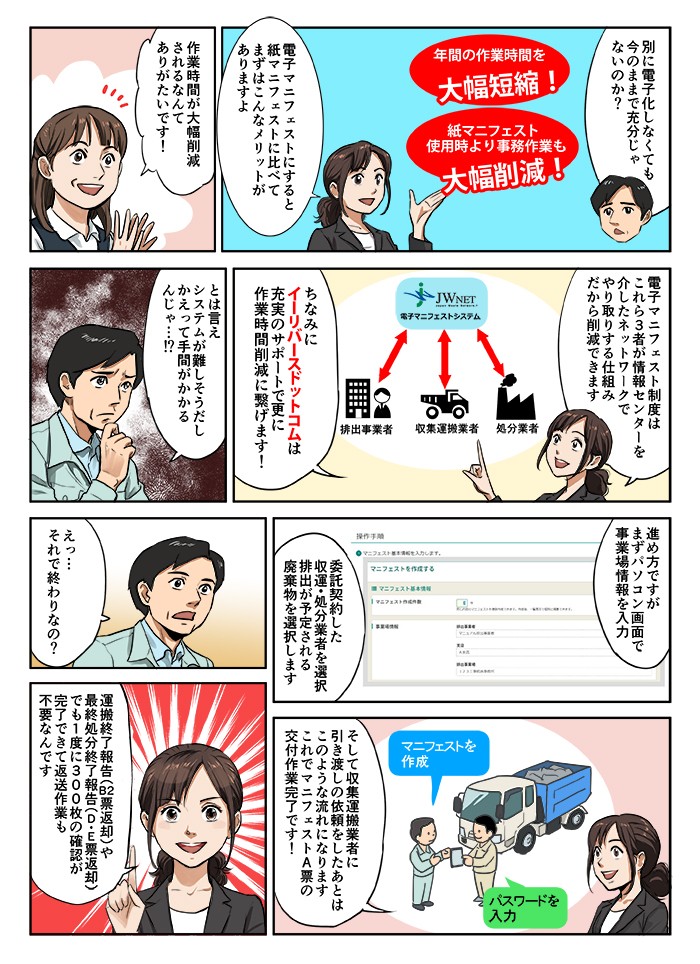 電子マニフェストにすると、紙マニフェストに比べて、まずはこんなメリットがありますよ。作業時間が大幅削減されるなんてありがたいです！