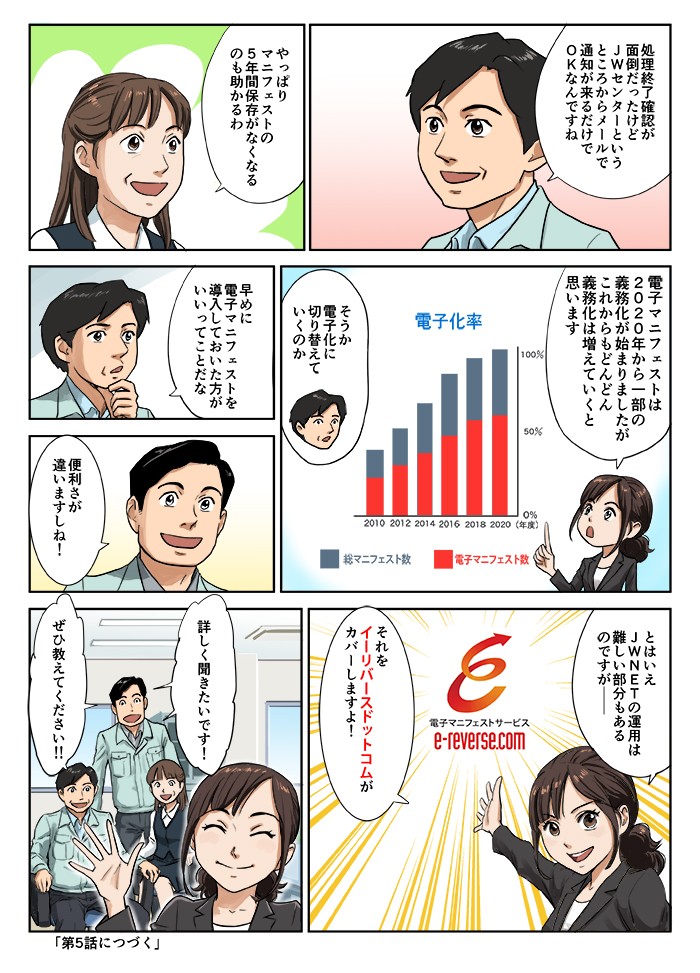 処理修了確認が面倒だったけど、ＪＷセンターというところからメールで通知が来るだけでＯＫなんですね。とはいえJWNETの運用は難しい部分もあるのですが、それをイーリバースドットコムがカバーしますよ！