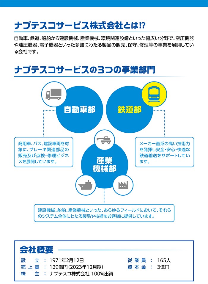 ナブテスコサービス株式会社とは⁉自動車、鉄道、船舶から建設機械、産業機械、環境関連設備といった幅広い分野で、空圧機器や油圧機器、電子機器といった多岐にわたる製品の販売、保守、修理等の事業を展開している会社です。