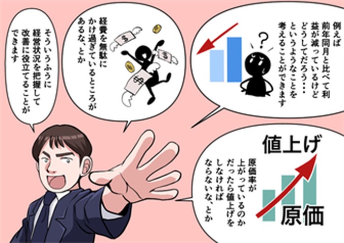 タッチ3