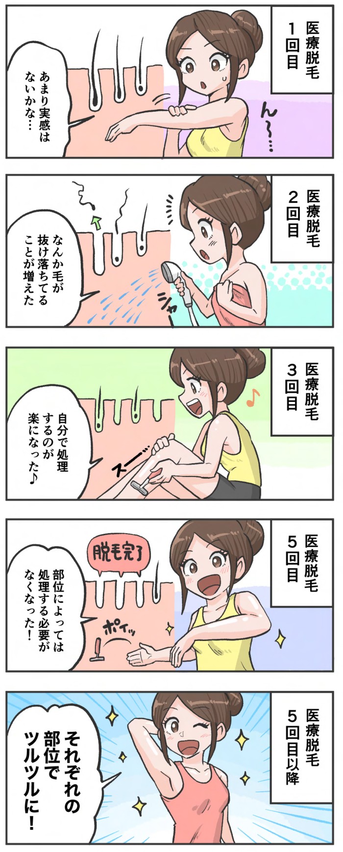 タッチ4