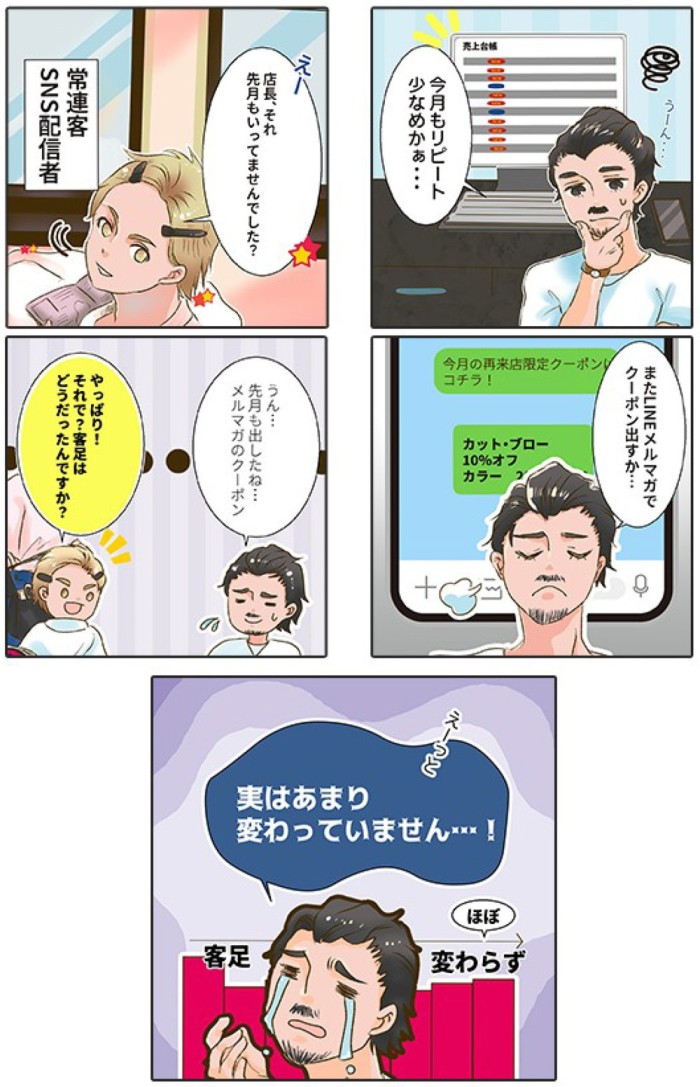 タッチ2