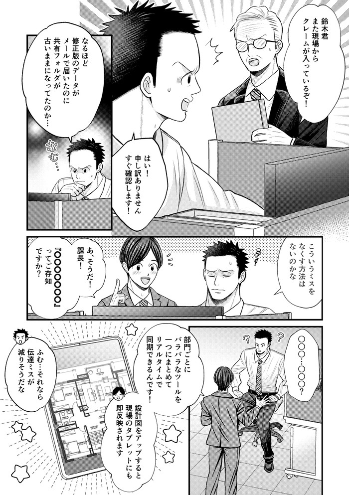 タッチ7