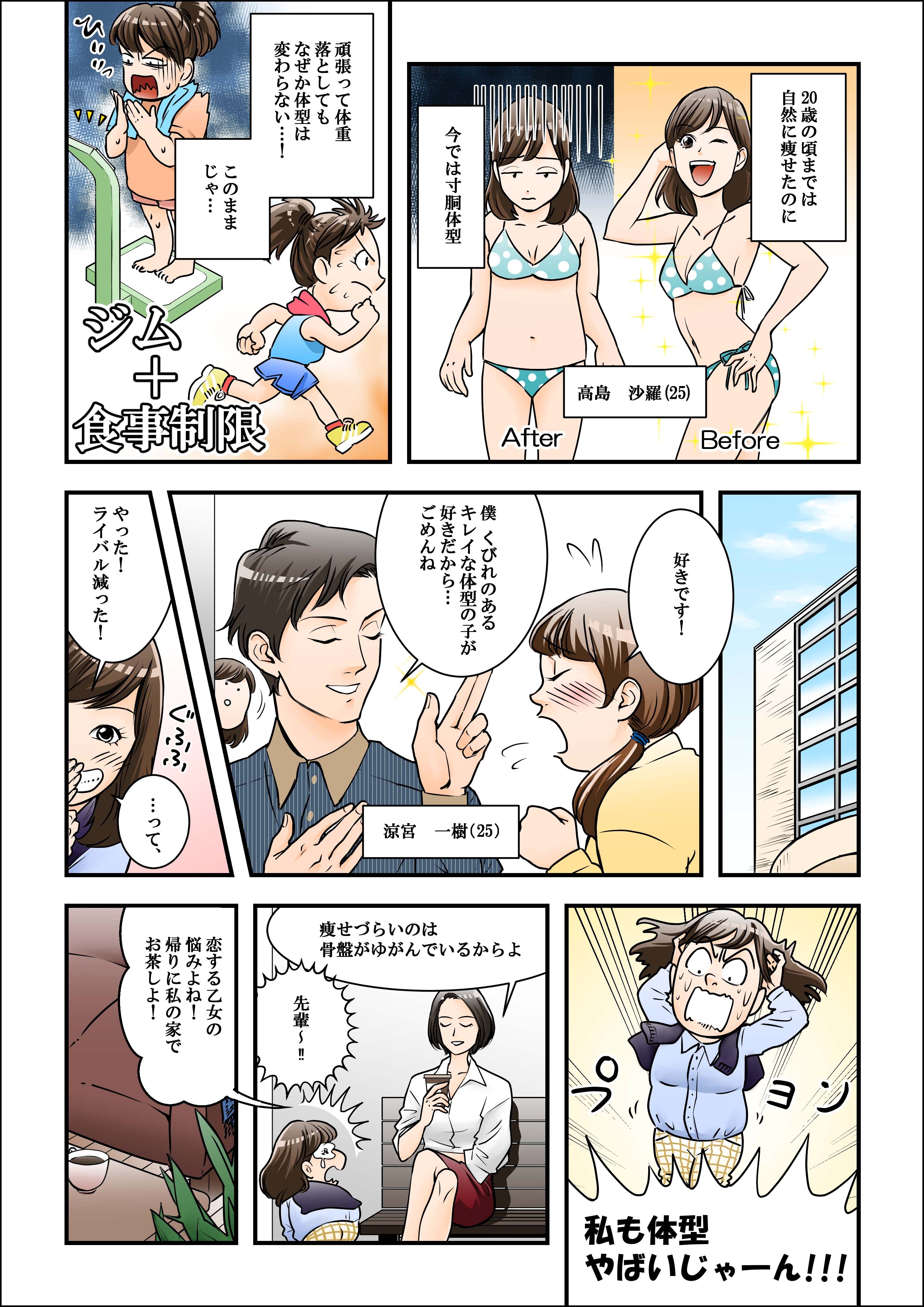 ラルフィン骨盤ガードル Raphael株式会社様 制作実績一覧 株式会社シンフィールドのマンガ家制作実績一覧