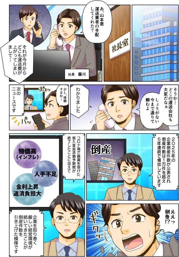 2023年の企業倒産件数が公表され、倒産件数は3年連続で増加していあｍす。コロナ渦の手厚い資金繰り支援が終了したところに、企業を取り巻く厳しい経営環境が続いてきたことが倒産件数を引き上げた模様です
