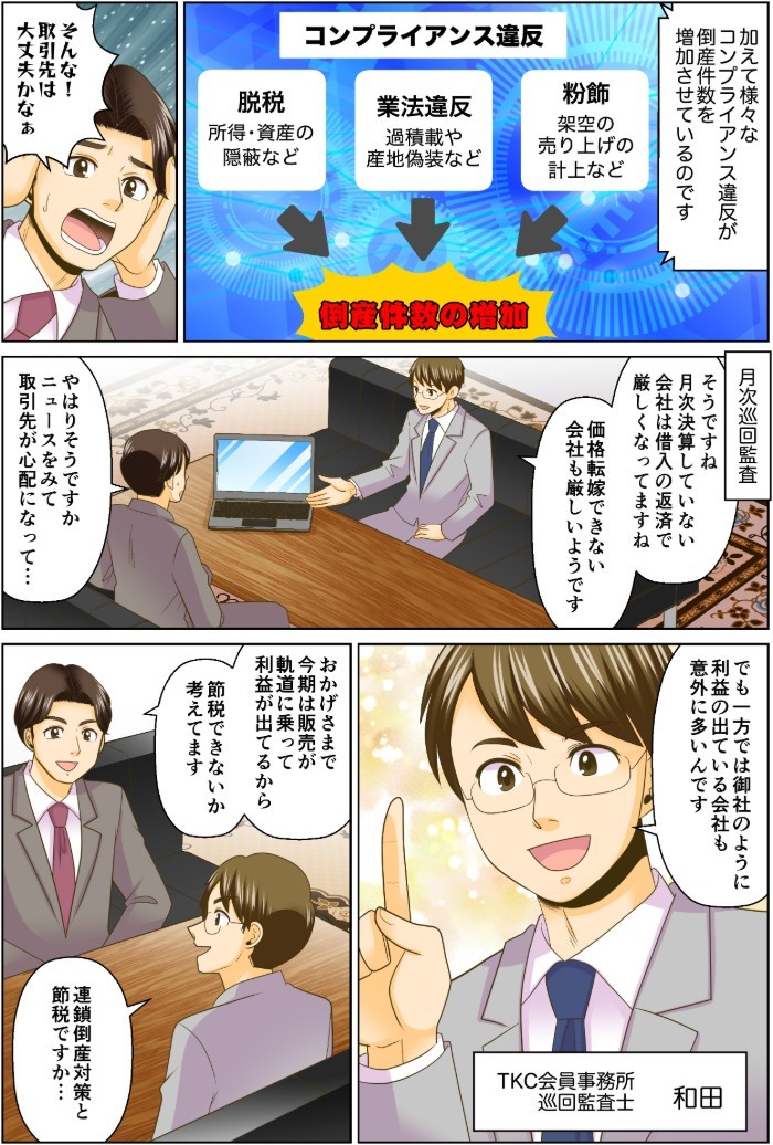 加えて様々なコンプライアンス違反が倒産件数を増加させているのです。そうですね、月次決算していない会社はコロナの返済で厳しくなっていますね。価格転嫁できない会社も厳しいようです。でも一方で御社のように利益の出ている会社の案外に多いんです。連鎖倒産対策と節税ですか…
