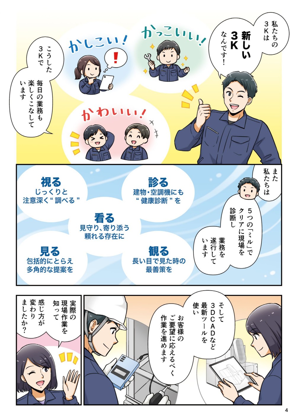 私たちの３Kは新しい３Kなんです！こうした３Kで毎日の業務も楽しくこなしています。また私たちは５つの「ミル」でクリアに現場を診断し、業務を遂行しています。そして３DCADなど最近ツールを使い、お客様のご要望に応えるべく作業を進めます。実際の現場作業を知って、感じ方が変わりましたか？