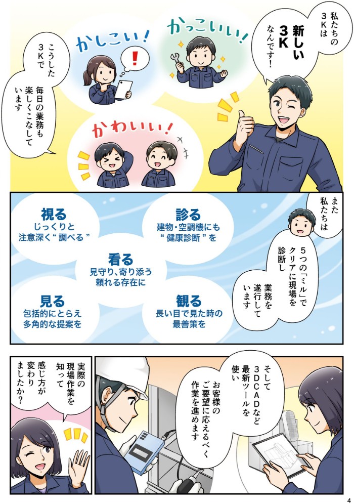 私たちの３Kは新しい３Kなんです！こうした３Kで毎日の業務も楽しくこなしています。また私たちは５つの「ミル」でクリアに現場を診断し、業務を遂行しています。そして３DCADなど最近ツールを使い、お客様のご要望に応えるべく作業を進めます。実際の現場作業を知って、感じ方が変わりましたか？