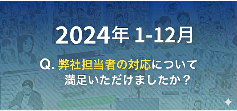 2024年担当者対応アンケート結果