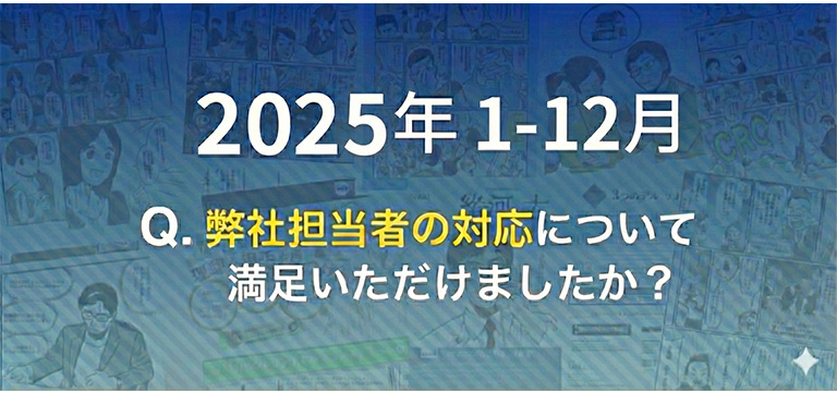 2025年担当者対応アンケート結果